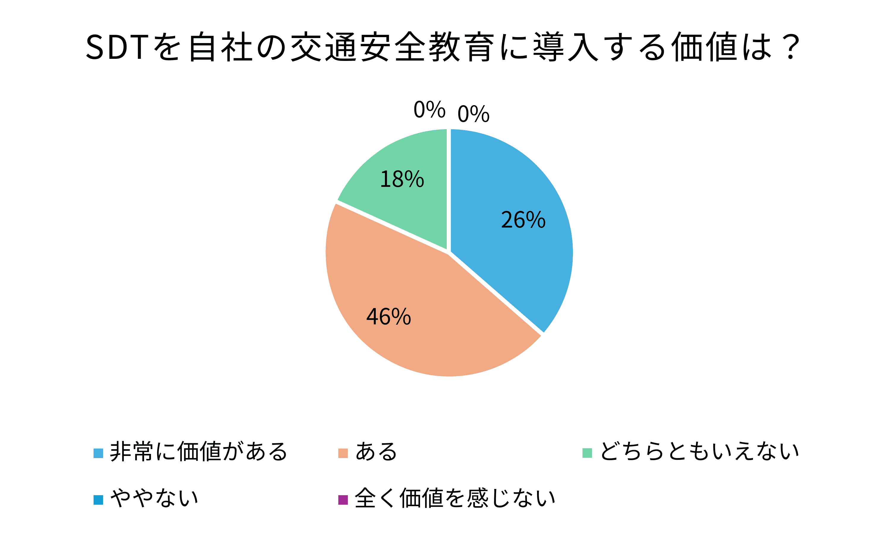 ＮＴＴデータカスタマサービステクノロジ株式会社 インタビュー