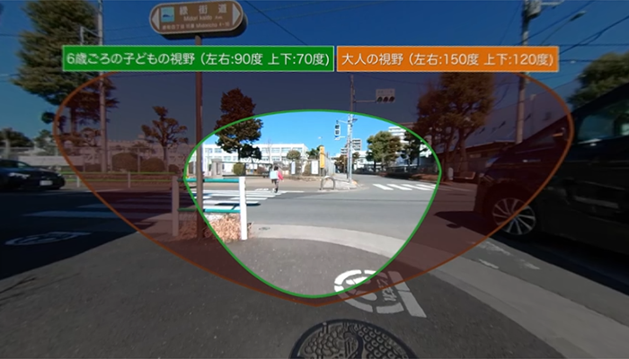 子ども目線・大人目線編（もしもの状況を疑似体験する360度VR ...